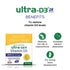 Vitabiotics Ultra D3 2K